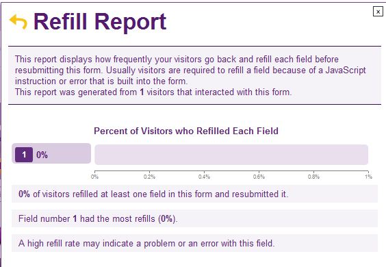 Refill report