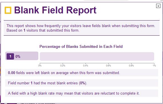 Blank field report